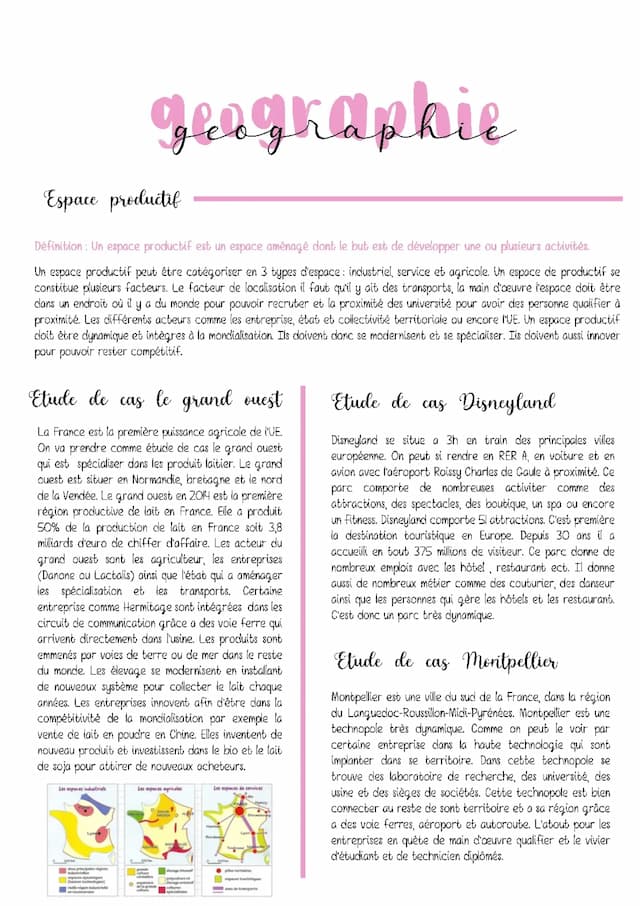Know les espaces productifs  thumbnail