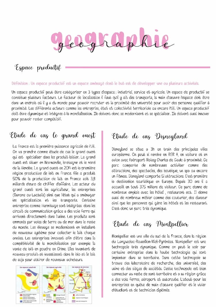 Know les espaces productifs  thumbnail