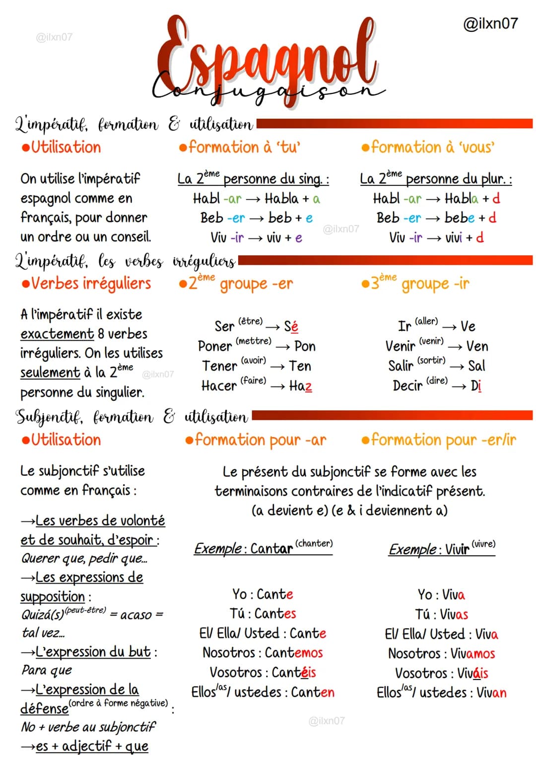 @ilxn07
L'impératif, formation & utilisation
Utilisation
On utilise l'impératif
espagnol comme en
français, pour donner
un ordre ou un conse