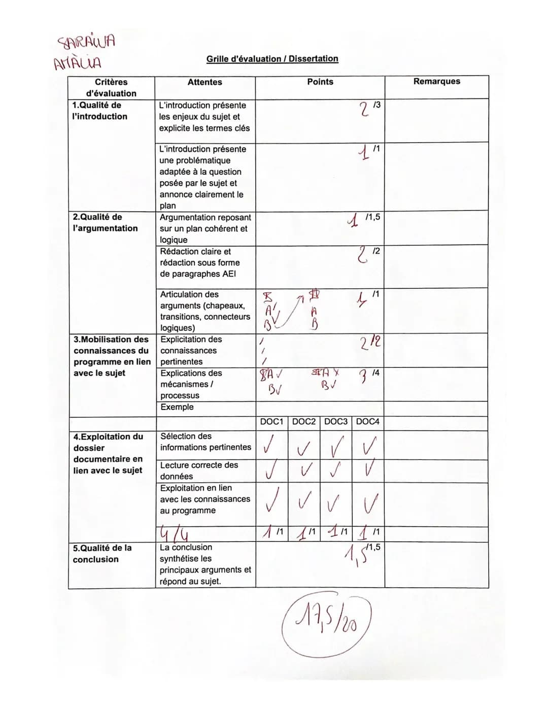 Amàlia Saraiva
DISSERTATION
Terminale 8
Les facteurs travail et capital sont-ils suffisants pour expliquer la croissance ?
La croissance éco