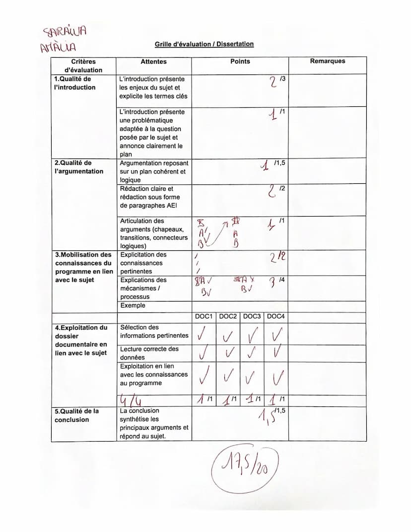 Amàlia Saraiva
DISSERTATION
Terminale 8
Les facteurs travail et capital sont-ils suffisants pour expliquer la croissance ?
La croissance éco