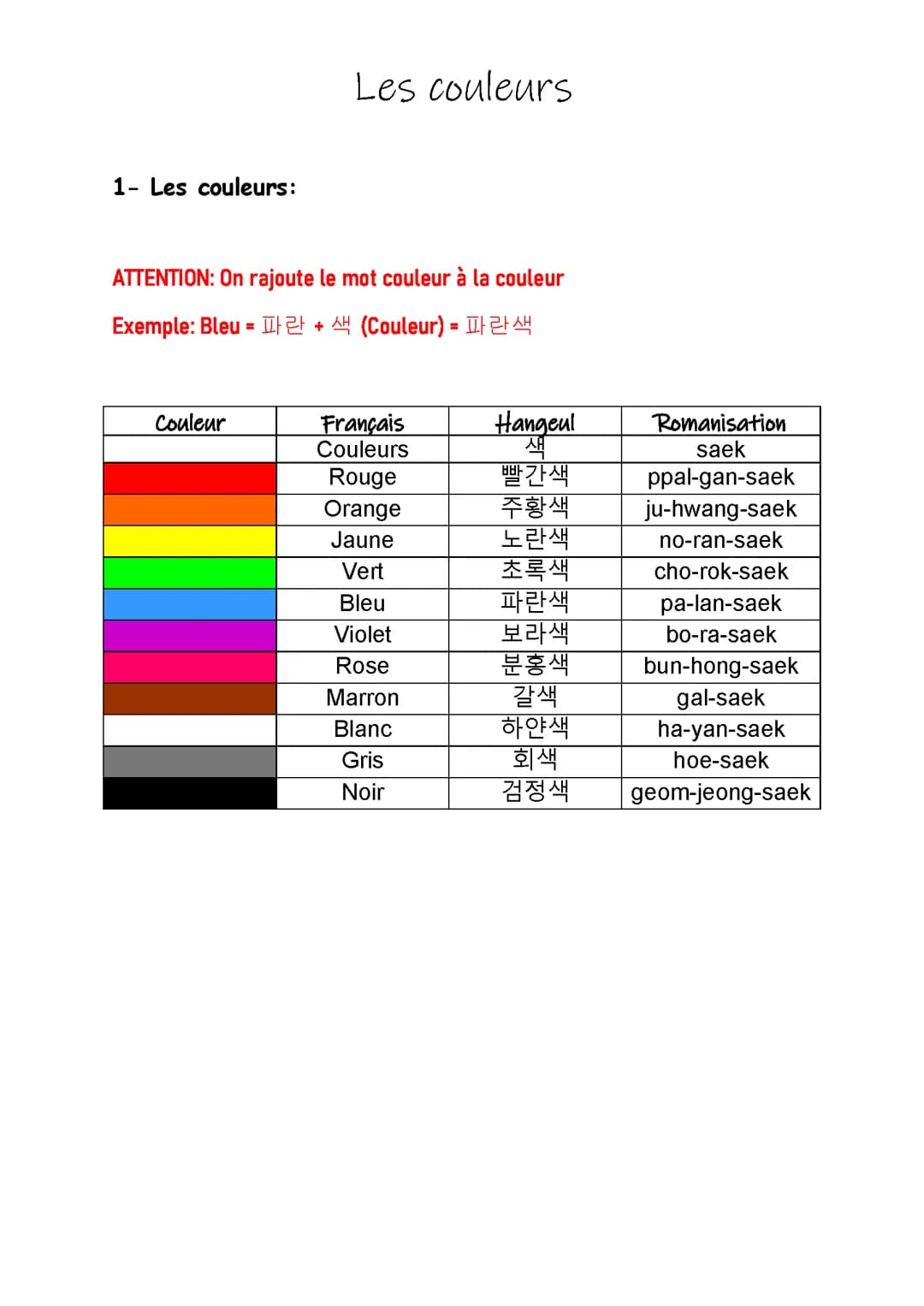 6- Les couleurs en Coréen