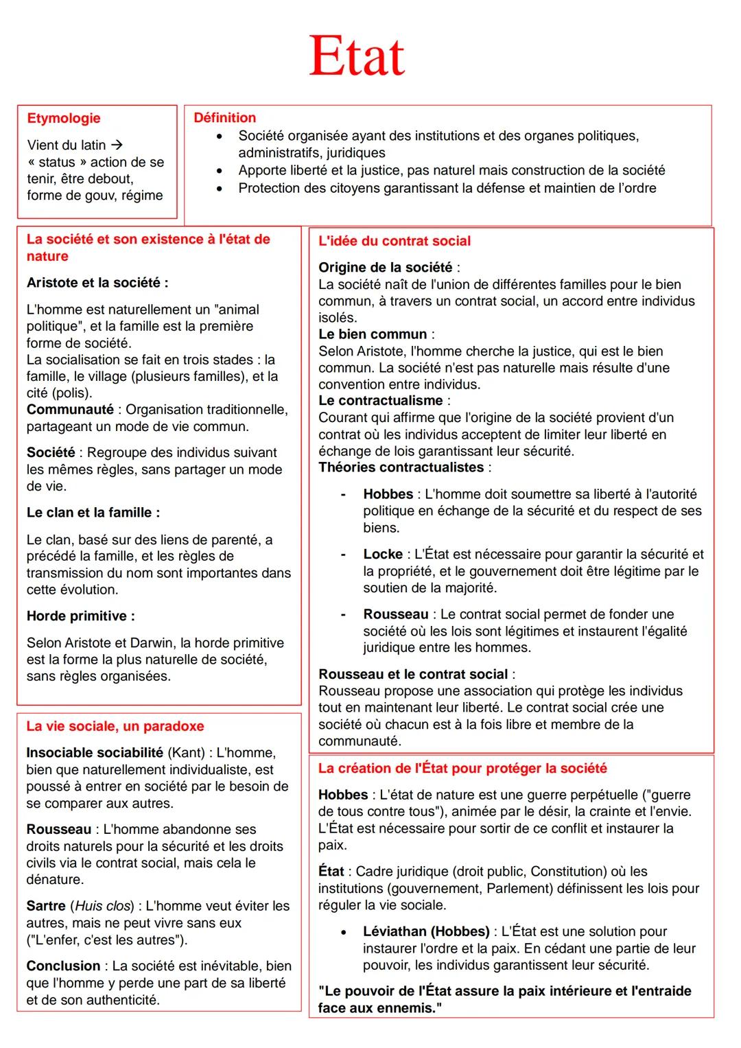 # Etat

## Etymologie

Vient du latin →
<< status >> action de se tenir, être debout,
forme de gouv, régime

## La société et son existence 