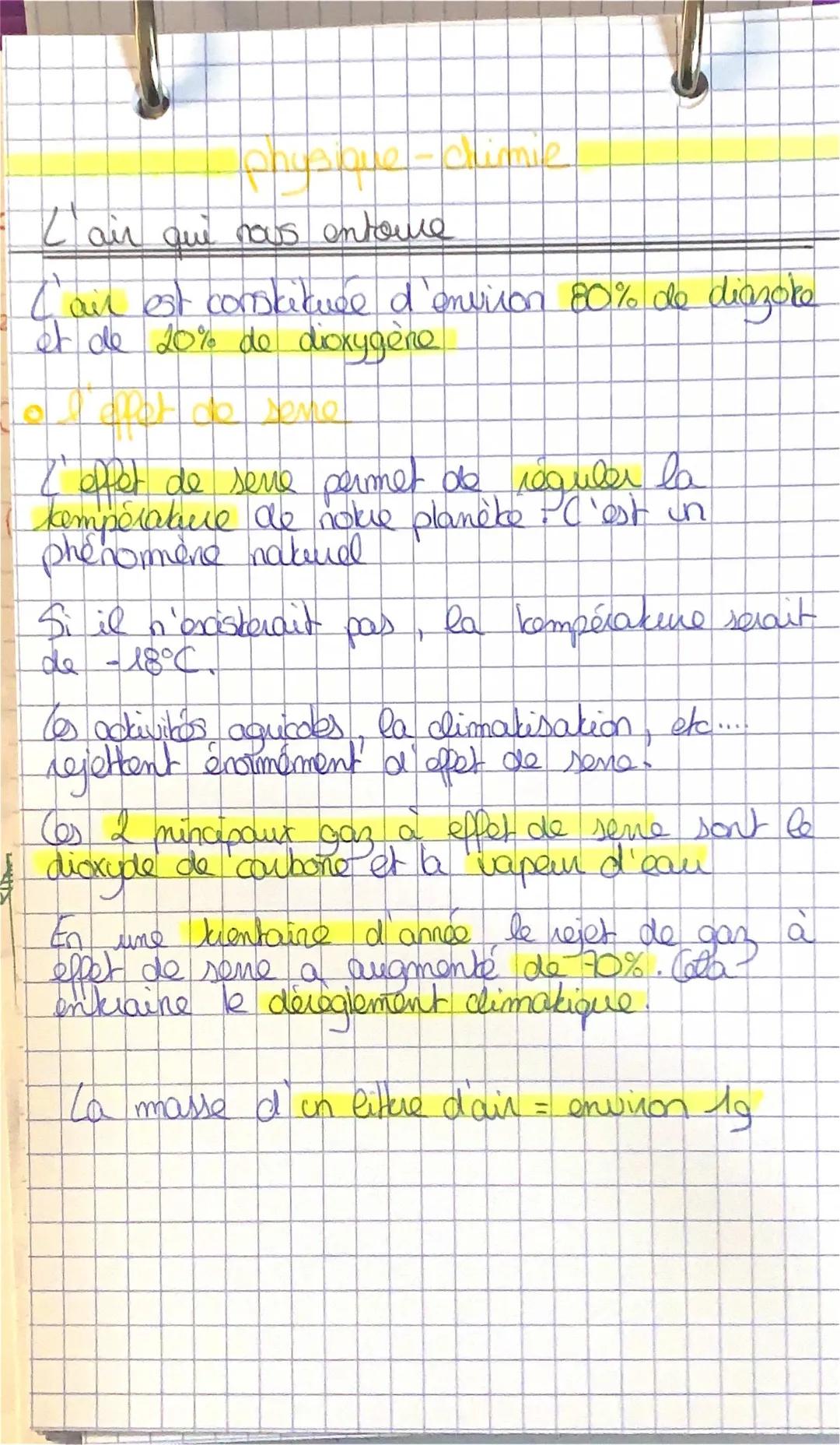 L'air qui nous entoure 4ème : Composition de l'air et Gaz à effet de serre