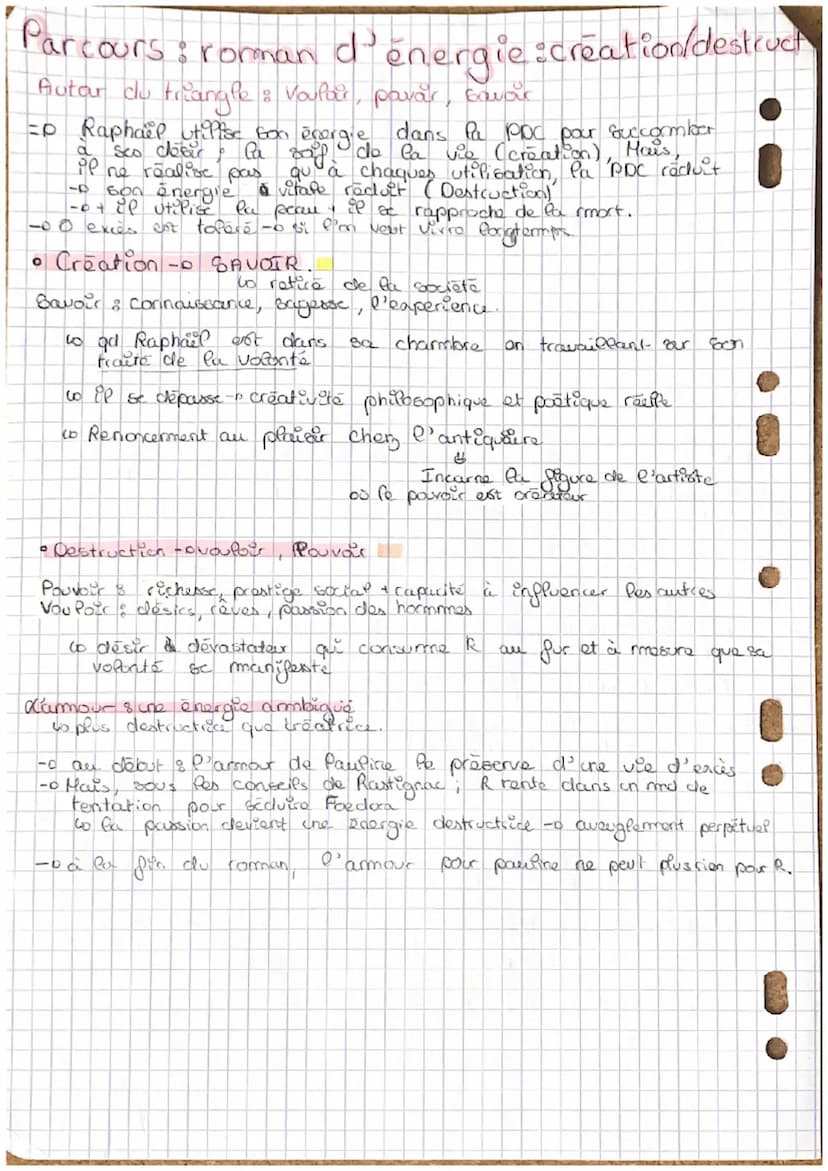 dissect-plan
Intro
- PDC - roman d'énergie: Création et Destruction to 1831
Honoré de Balzac, auteur réaliste du XTX
comme la FOC
am
a
on 18
