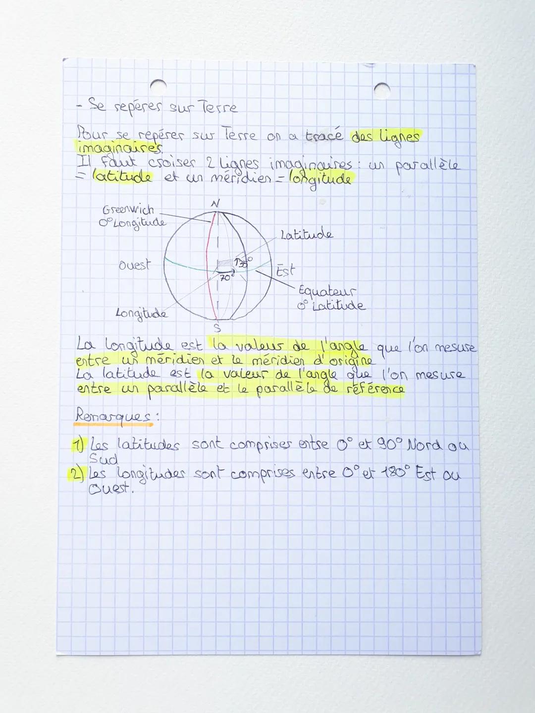 # GÉOMETRIE
# DANS L'ESPACE

Vois fiche Formules solides
Rappel

| km³ | hm³ | dam³ | m³ | dm³ | cm³ | mm³ |
|---|---|---|---|---|---|---|
|