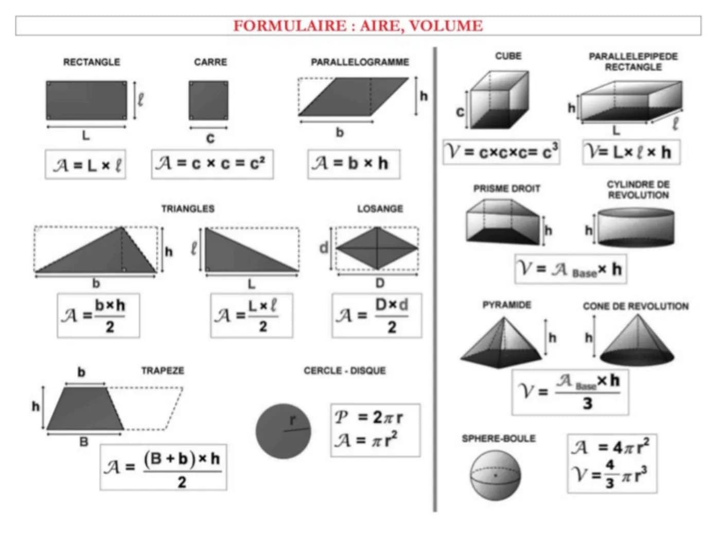 RECTANGLE
A=Lx!
A
bxh
2
A =
CARRE
с
A=cxc=c²
TRIANGLES
TRAPEZE
A
FORMULAIRE : AIRE, VOLUME
(B+b)xh
2
Lx{
2
PARALLELOGRAMME
A=bxh
LOSANGE
A =
