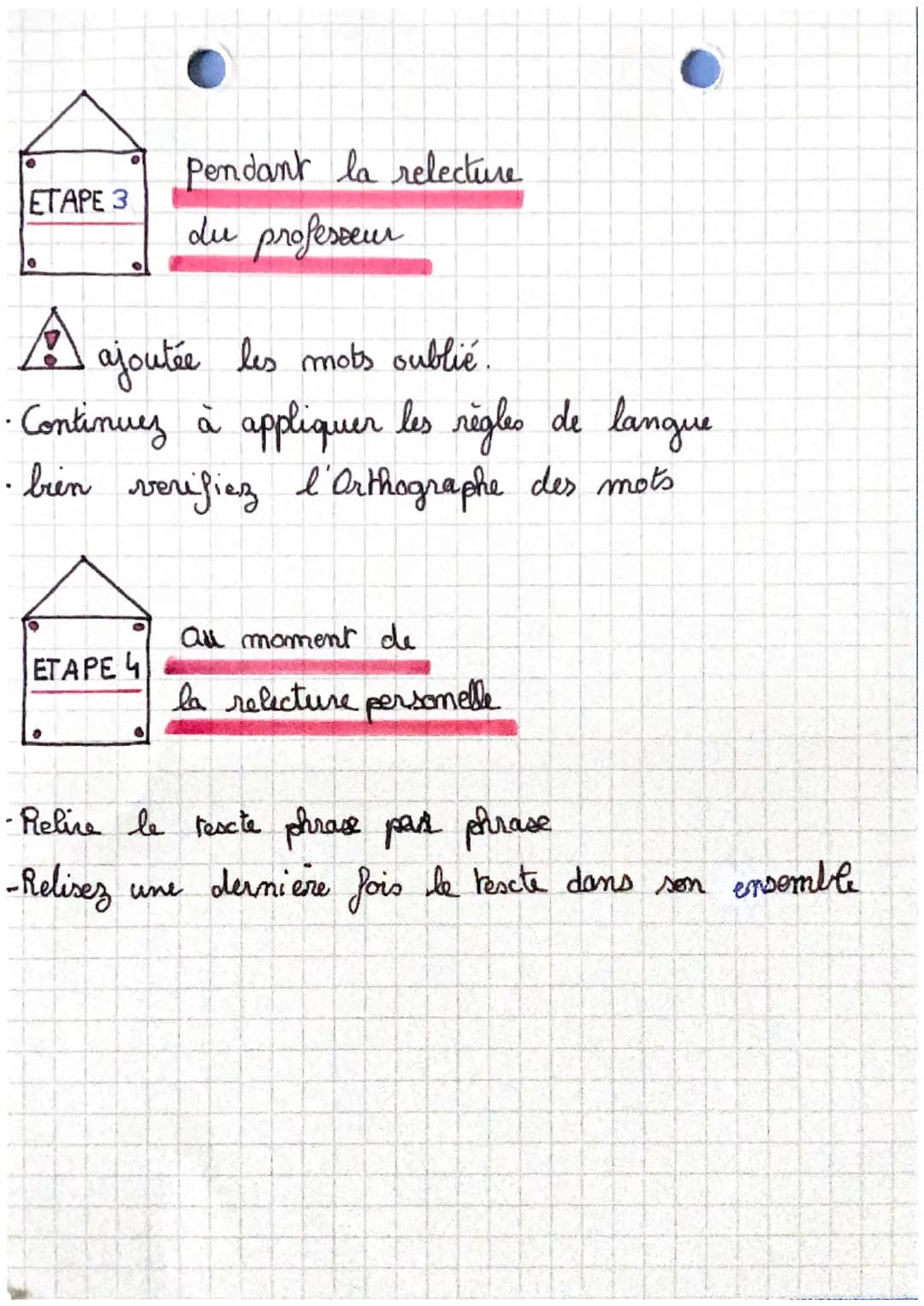 Lors de la pere
Lecture de la dictée
-Etre très concentré afin d'essayer de comprendre
le sens global du texte.
-Repérez le Temps et la pers
