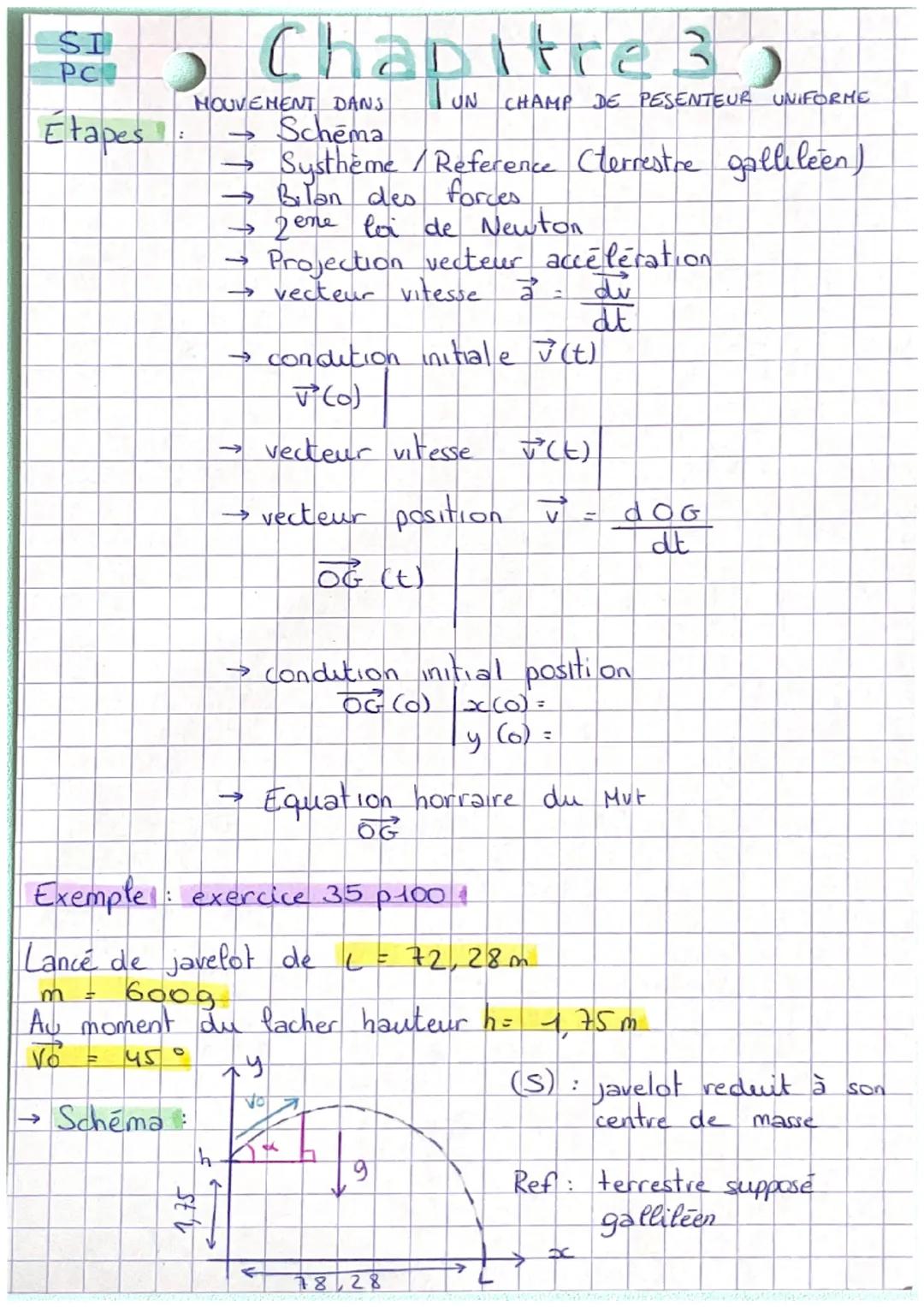 SI
PC
Etapes
:
=
0
Schéma:
NOUVEMENT DANS
Schema
-
→ Systhème / Reference Clerrestre gallileen)
→ Bilan des forces
→
2 ene loi de Newton
1,7