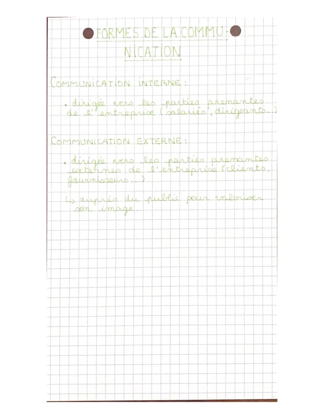 Fiches de Révision Bac STMG : Stratégies et Métiers à Découvrir !