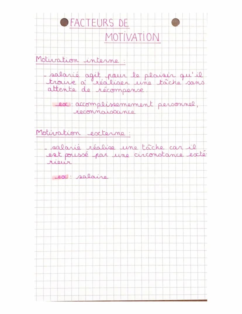 FORMES DE LA COMMU
NICATION
COMMUNICATION INTERNE:
معلم مقام معتلاتمم مم مهم شوينه
ستسمعونه مننمملم منهم علموعه
A
COMMUNICATION EXTERNE:
معل