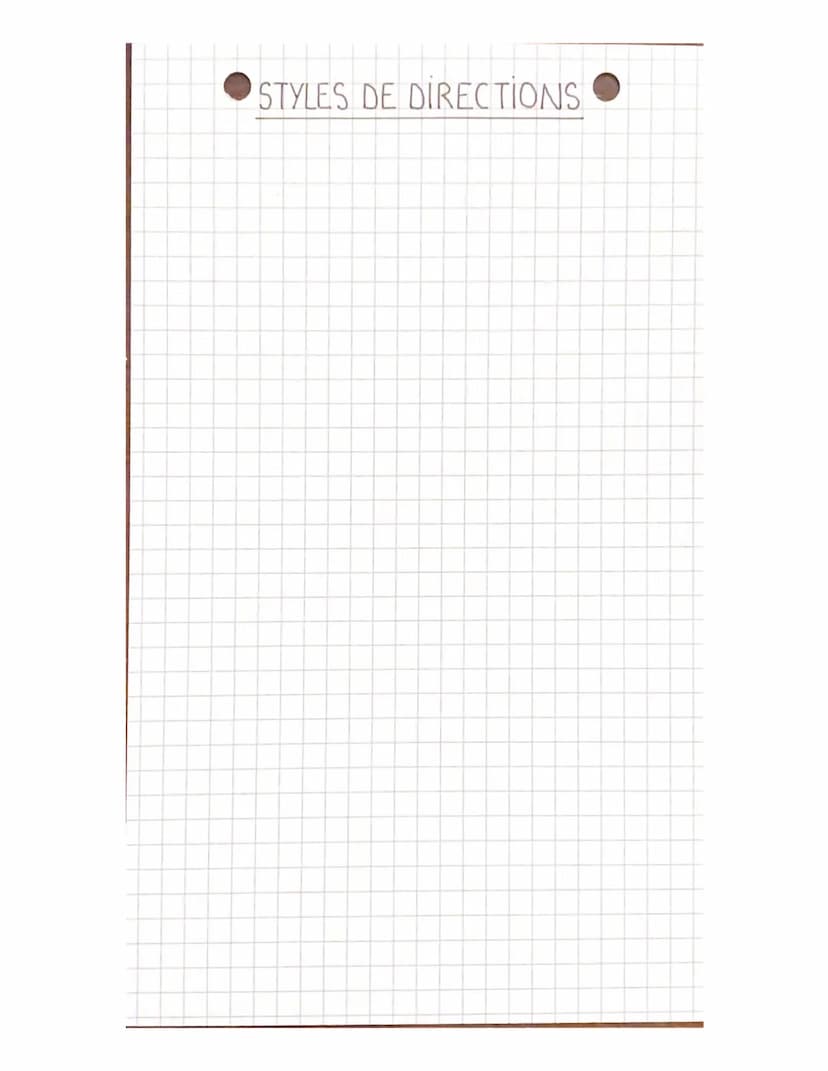 FORMES DE LA COMMU
NICATION
COMMUNICATION INTERNE:
معلم مقام معتلاتمم مم مهم شوينه
ستسمعونه مننمملم منهم علموعه
A
COMMUNICATION EXTERNE:
معل