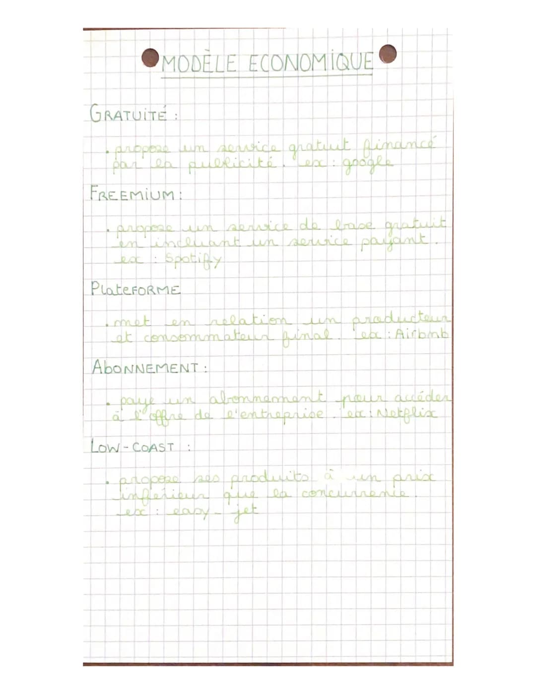 FORMES DE LA COMMU
NICATION
COMMUNICATION INTERNE:
معلم مقام معتلاتمم مم مهم شوينه
ستسمعونه مننمملم منهم علموعه
A
COMMUNICATION EXTERNE:
معل