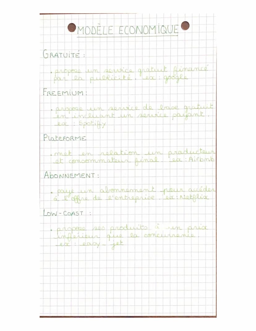 FORMES DE LA COMMU
NICATION
COMMUNICATION INTERNE:
معلم مقام معتلاتمم مم مهم شوينه
ستسمعونه مننمملم منهم علموعه
A
COMMUNICATION EXTERNE:
معل