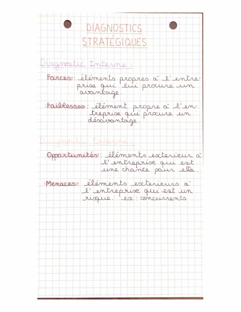 FORMES DE LA COMMU
NICATION
COMMUNICATION INTERNE:
معلم مقام معتلاتمم مم مهم شوينه
ستسمعونه مننمملم منهم علموعه
A
COMMUNICATION EXTERNE:
معل