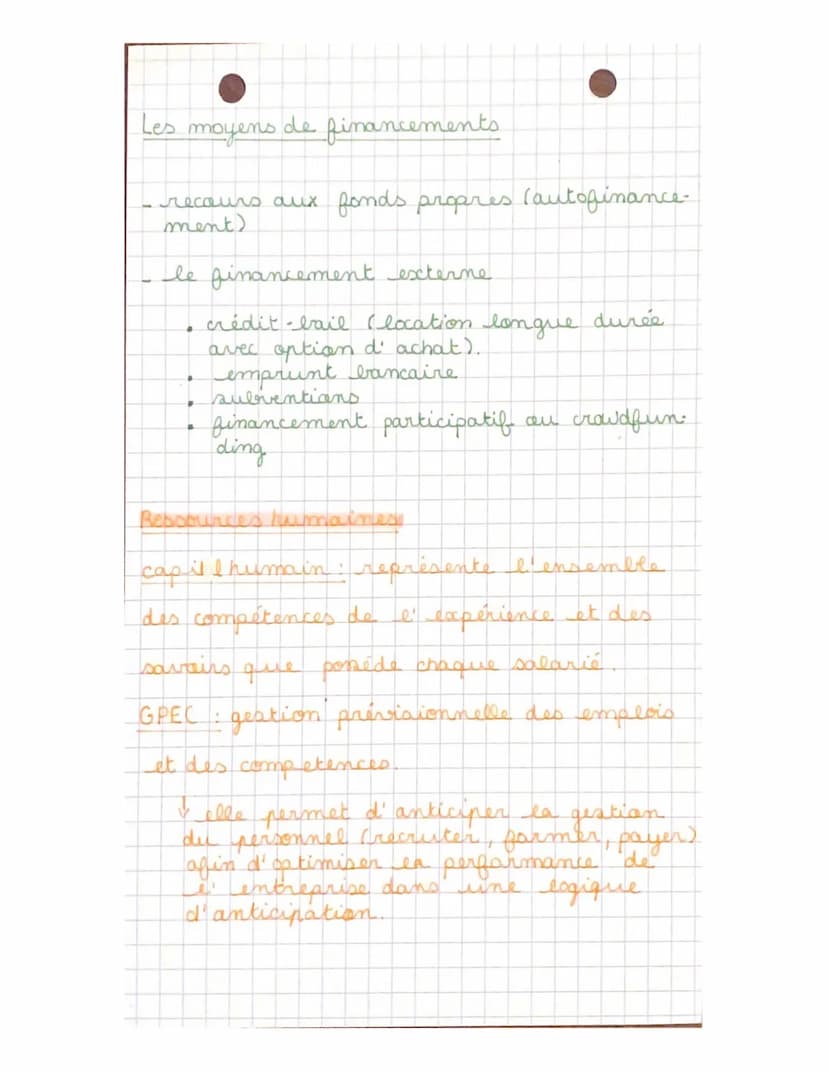 FORMES DE LA COMMU
NICATION
COMMUNICATION INTERNE:
معلم مقام معتلاتمم مم مهم شوينه
ستسمعونه مننمملم منهم علموعه
A
COMMUNICATION EXTERNE:
معل