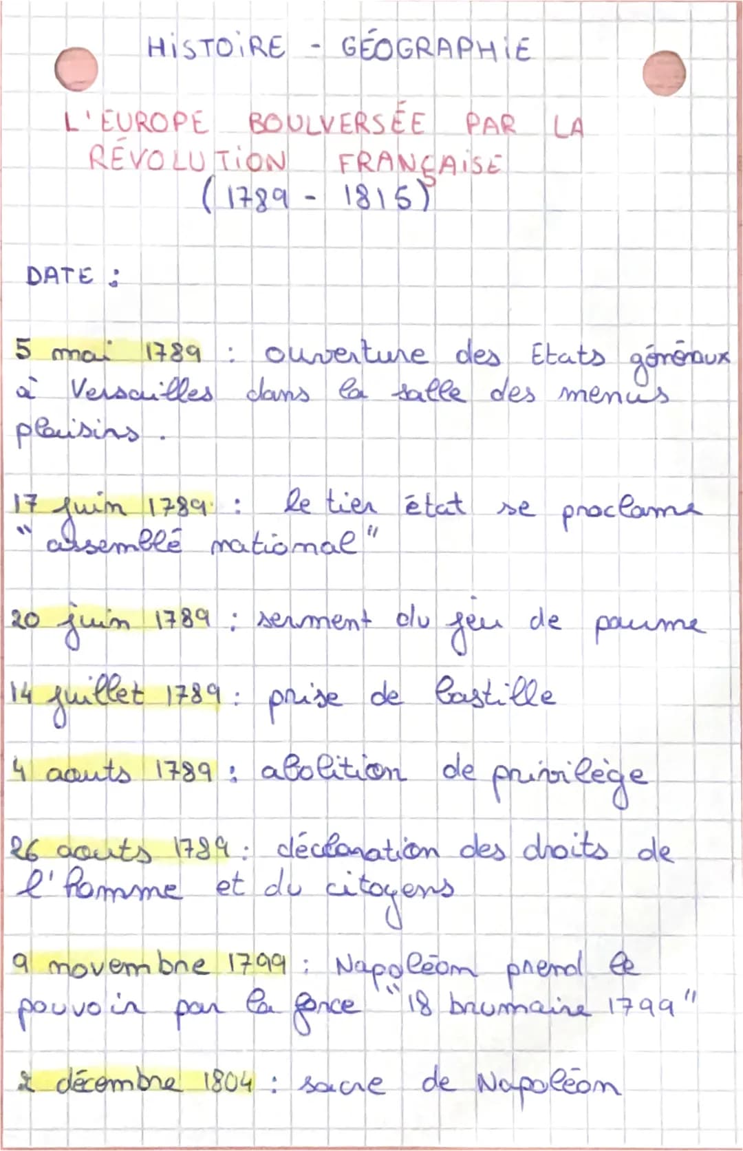 HISTOIRE
DATE:
GEOGRAPHIE
L'EUROPE BOULVERSÉE PAR
REVOLUTION
(1789-1815)
PAR LA
FRANÇAISE
5 mai 1789: Ouverture des Etats généraux
à Versail