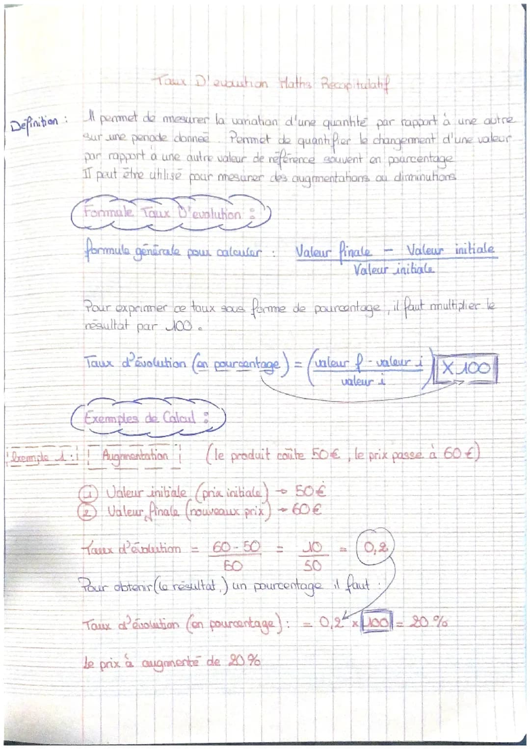 TAUX D'ÉVOLUTION