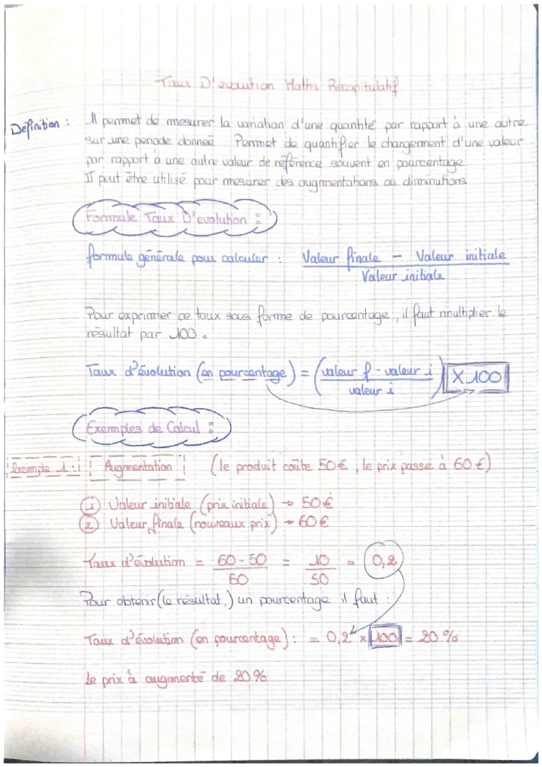 Definition:
Taux Devotion Maths Recapitulatif
Il permet de mesurer la vanation d'une quantite par rapport à une autre
sur une periode donnee