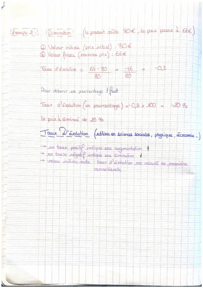Definition:
Taux Devotion Maths Recapitulatif
Il permet de mesurer la vanation d'une quantite par rapport à une autre
sur une periode donnee