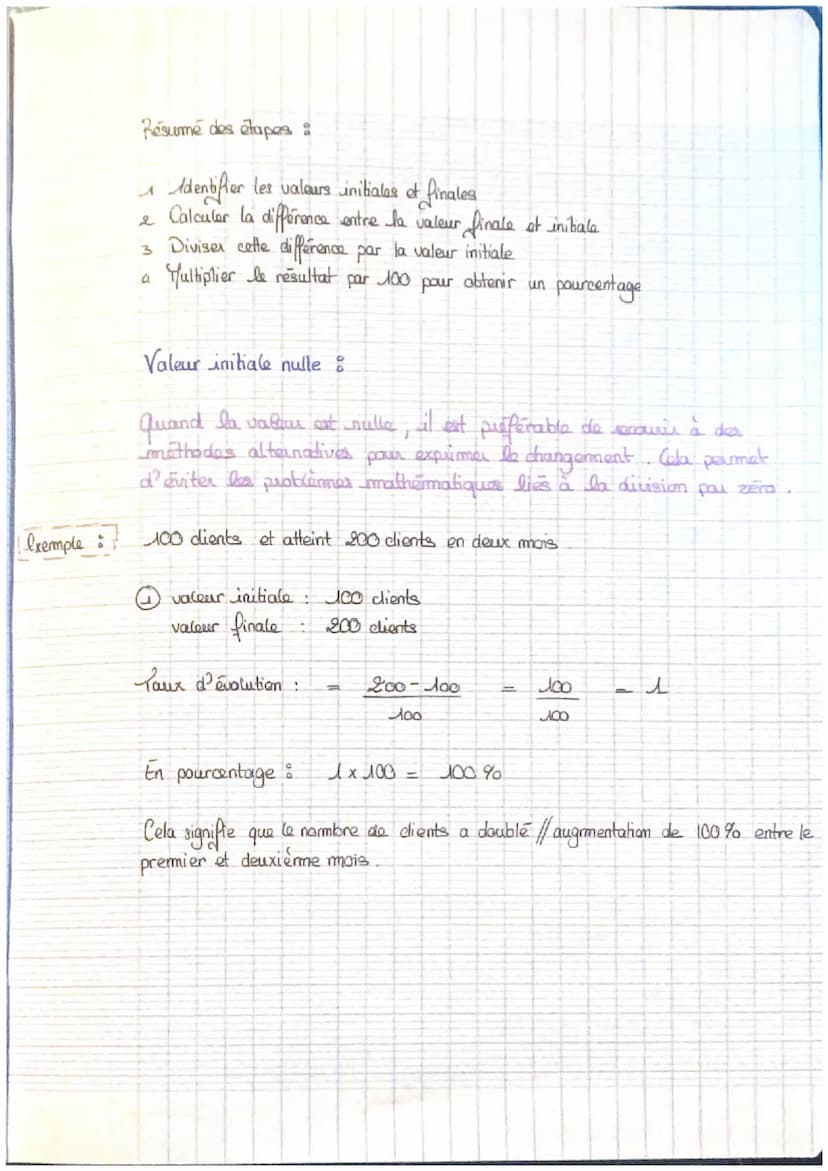 Definition:
Taux Devotion Maths Recapitulatif
Il permet de mesurer la vanation d'une quantite par rapport à une autre
sur une periode donnee