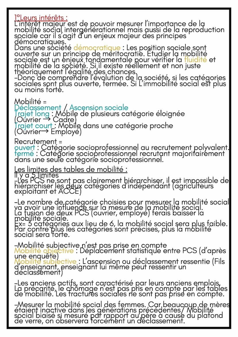 Canvan
SES
5
8- & S5: Caractéristiques
contemporaines et facteurs de la
mobilité sociale.
1) Définir et mesurer la mobilité sociale
A) Les d