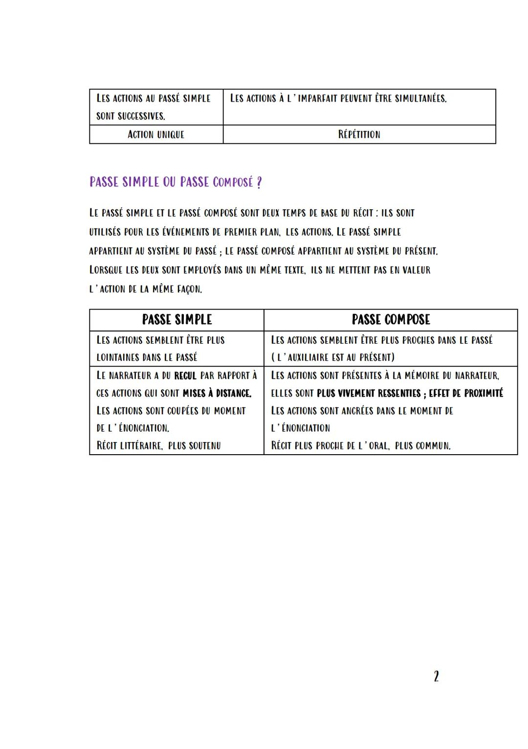 # LES SYSTEMES DE TEMPS

LES TEMPS SONT ORGANISÉS CHRONOLOGIQUEMENT (AVANT, PENDANT, APRÈS) AUTOUR
D'UN TEMPS DE RÉFÉRENCE

LES TEMPS ORGANI
