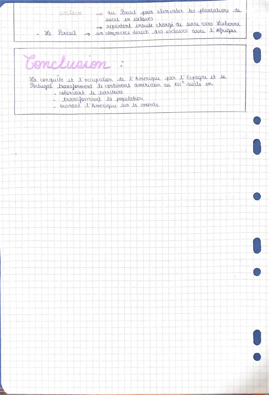 fiche de
revision.
Introduction:
Christophe Colomb
PROBLEMATIQUE Comment la conquête et l'occupation de l'Amerique par
I' espagne et le port