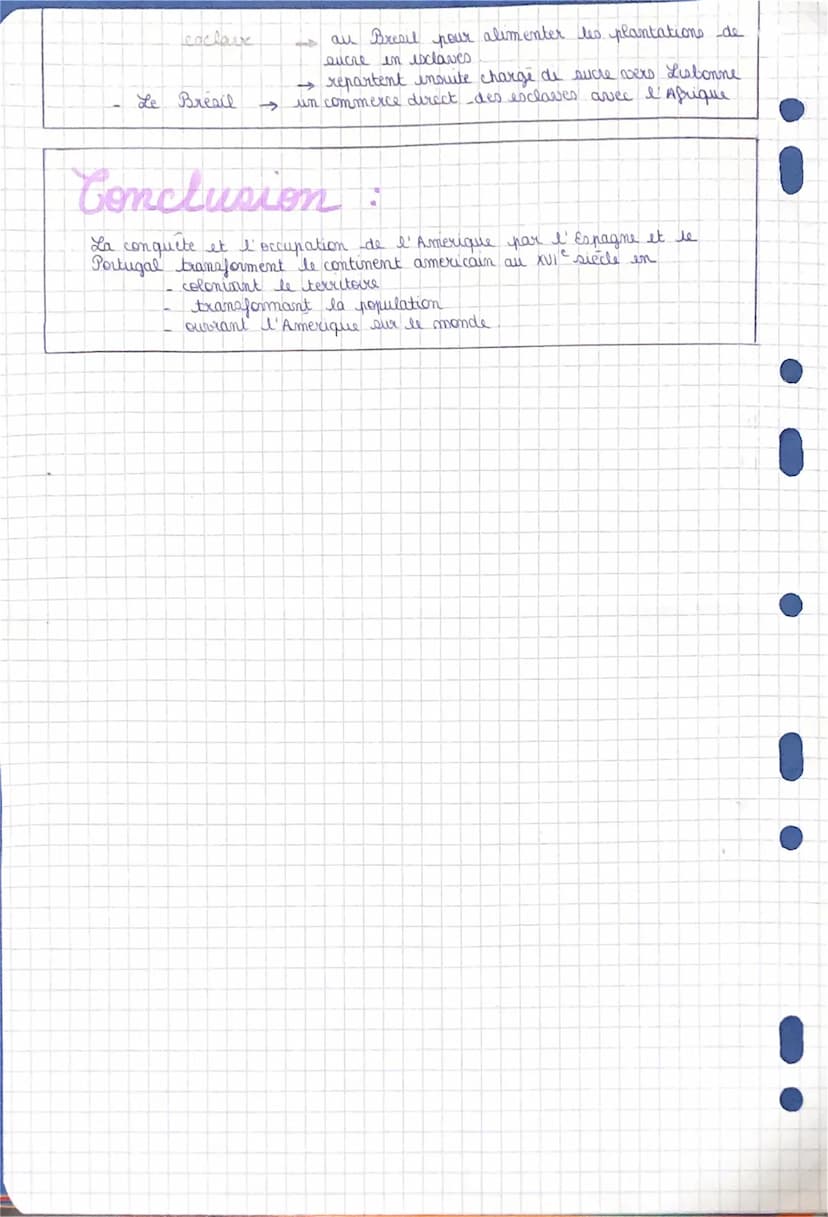 fiche de
revision.
Introduction:
Christophe Colomb
PROBLEMATIQUE Comment la conquête et l'occupation de l'Amerique par
I' espagne et le port
