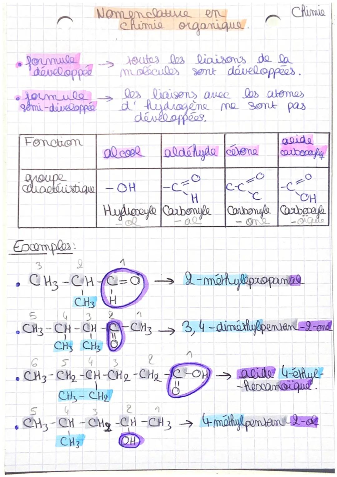 # Nomenclature en
Chimie organique.

de
Chimie

*   formule par touter les liaisonvelopples.
développée

*   formule
semi-développée

les li