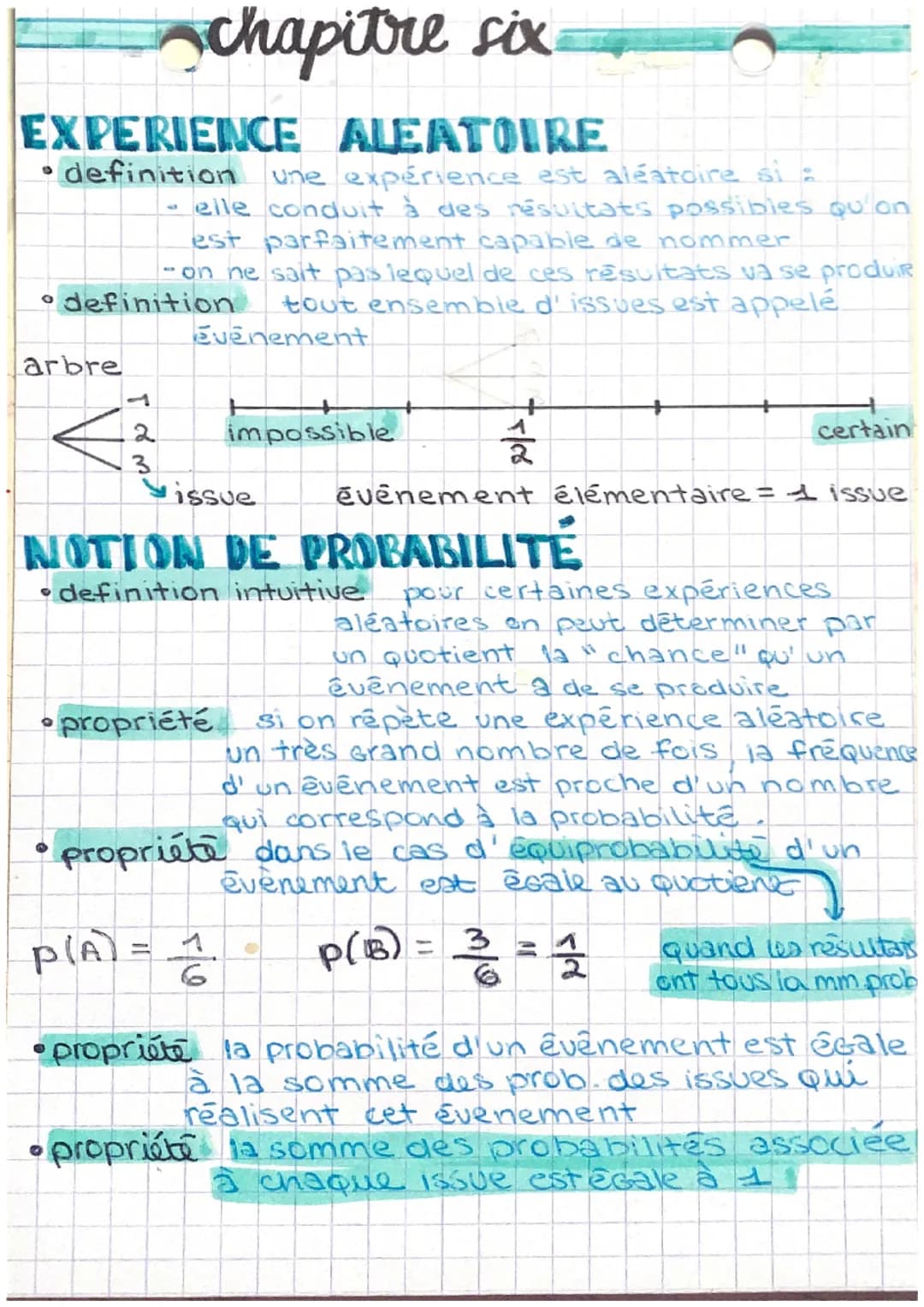 Schapitre six
EXPERIENCE ALEATOIRE
definition
une expérience est aléatoire si:
elle conduit à des résultats possibles qu'on
est parfaitement