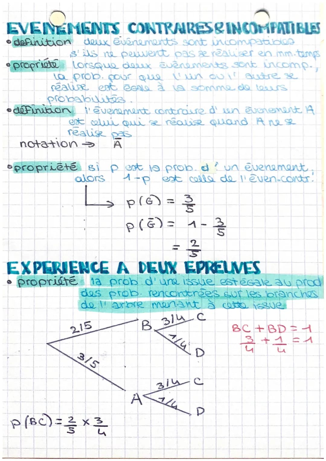 Schapitre six
EXPERIENCE ALEATOIRE
definition
une expérience est aléatoire si:
elle conduit à des résultats possibles qu'on
est parfaitement