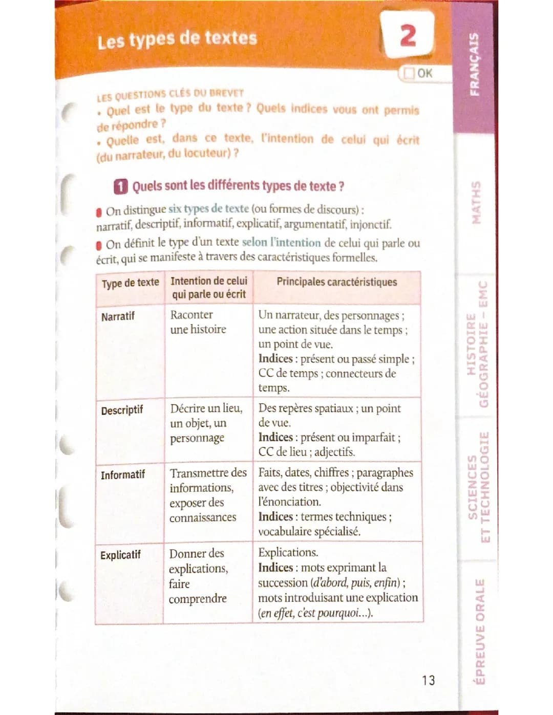 Les types de textes 