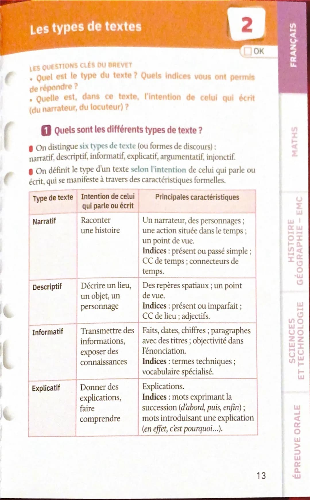 Les types de textes
LES QUESTIONS CLÉS DU BREVET
B
2
Пок
Quel est le type du texte ? Quels indices vous ont permis
de répondre ?
. Quelle es
