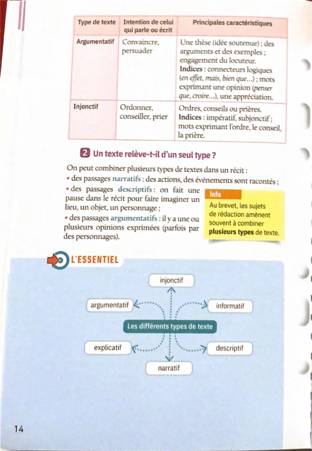 Les types de textes
LES QUESTIONS CLÉS DU BREVET
B
2
Пок
Quel est le type du texte ? Quels indices vous ont permis
de répondre ?
. Quelle es
