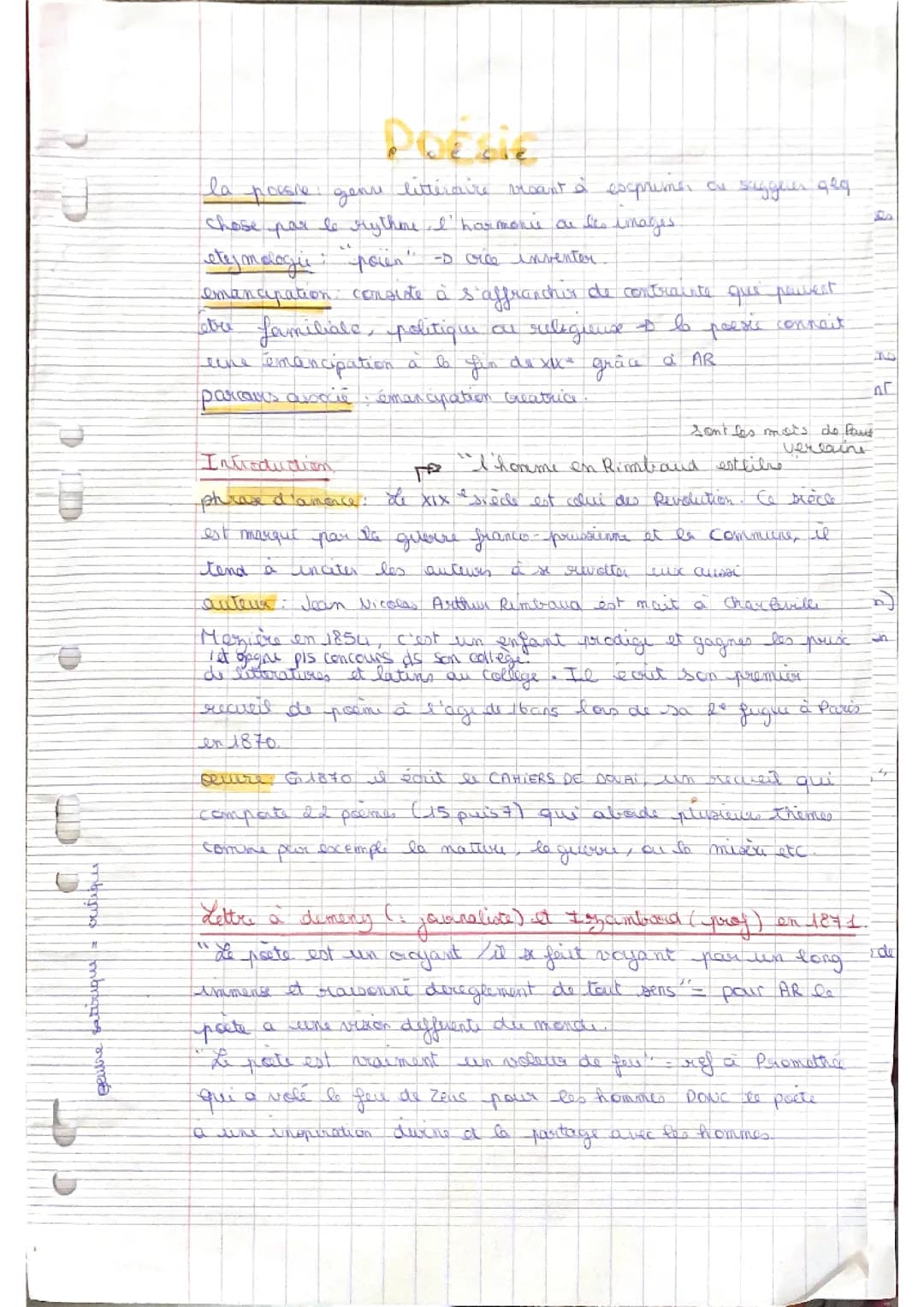 fiche Arthur Rimbaud 