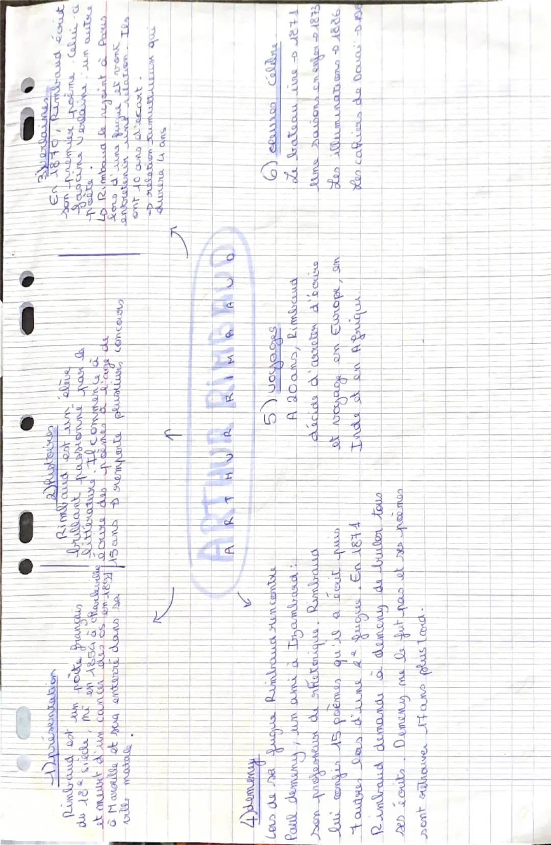 כות
la poesie: genue littéraire moant à esprimer or suggerer geg
chose par le rythme. I' harmonie ar les images
"etymologie: poren"
-> cice 