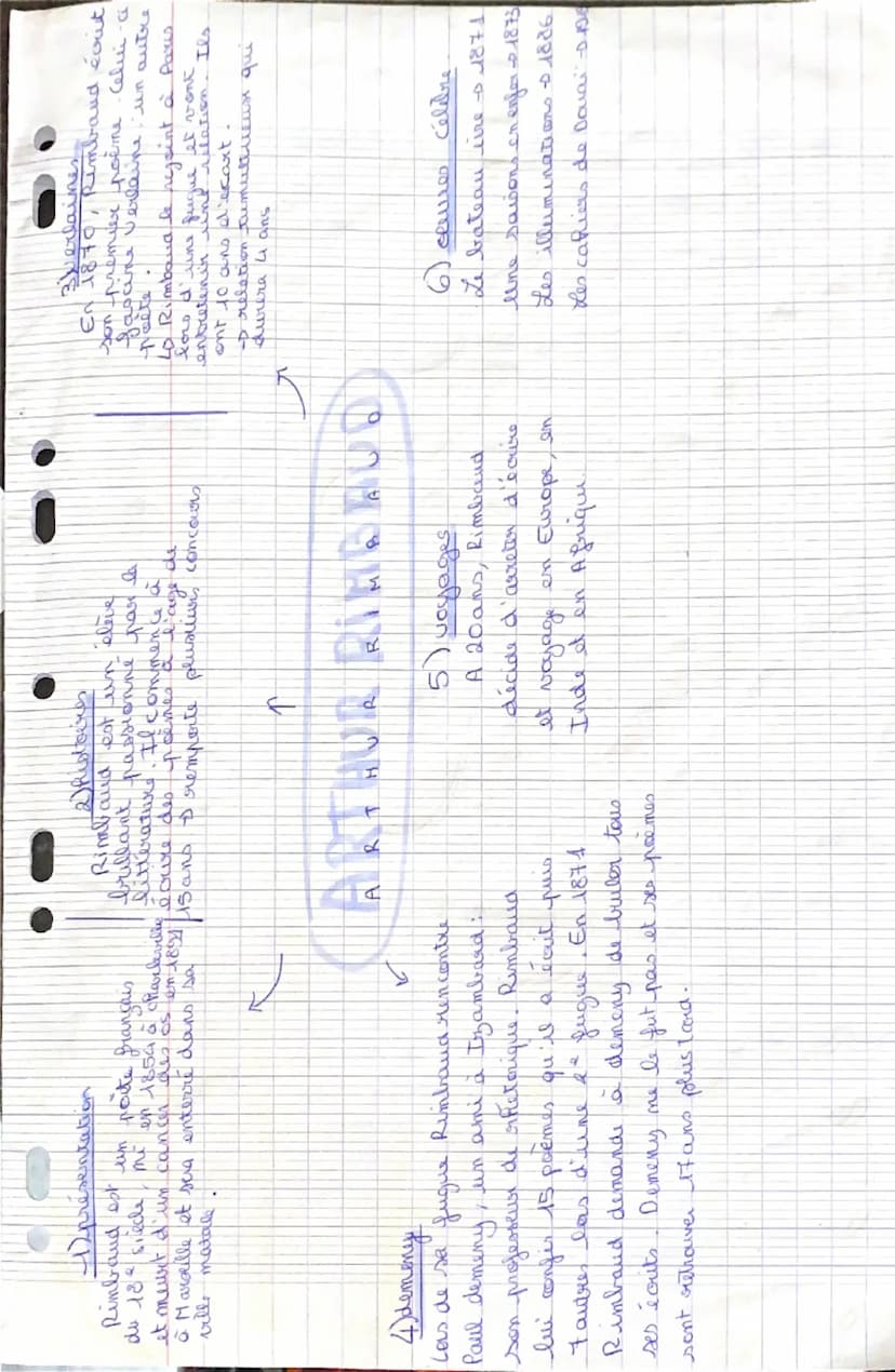 כות
la poesie: genue littéraire moant à esprimer or suggerer geg
chose par le rythme. I' harmonie ar les images
"etymologie: poren"
-> cice 