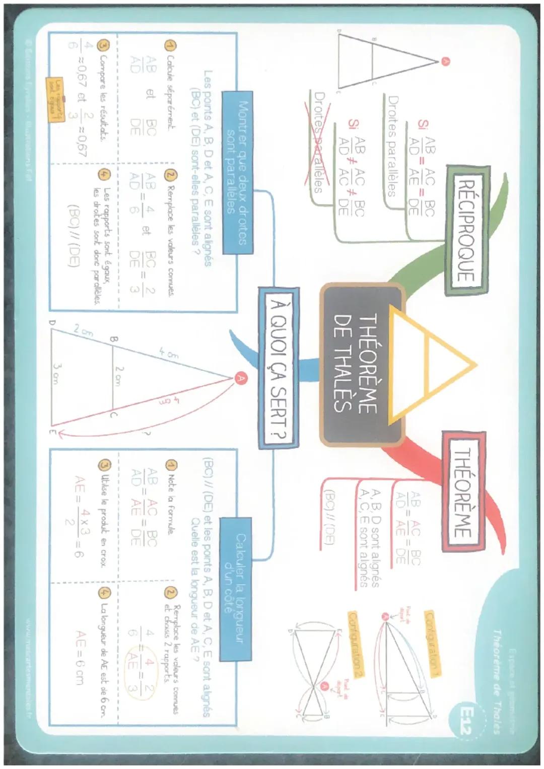 Comment calculer la longueur avec le théorème de Thalès et prouver que deux droites sont parallèles !