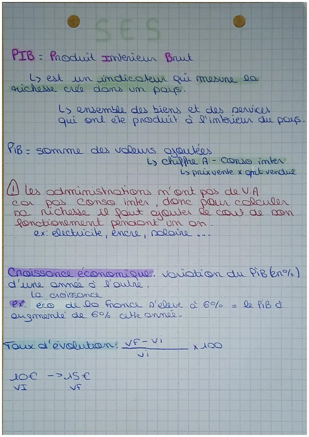 SES

PIB: Produit Interieur Brut
> est un indicateur qui mesune la
nichesse créé dans un pays.

Ls ensemble des biens et des services
qui on