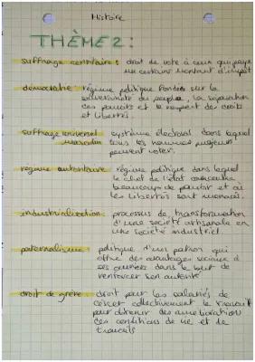 Know thème 2: les transformations politiques et sociales de la France de 1848 à 1870 thumbnail