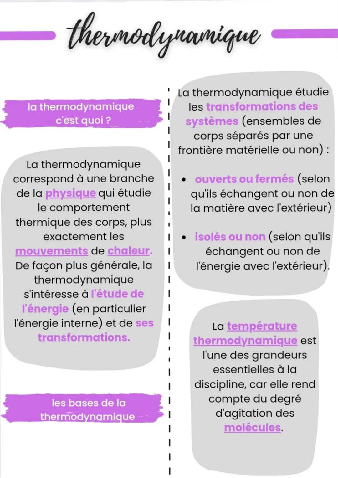 -thermodynamique
la thermodynamique
c'est quoi ?
La thermodynamique
correspond à une branche
de la physique qui étudie
le comportement
therm