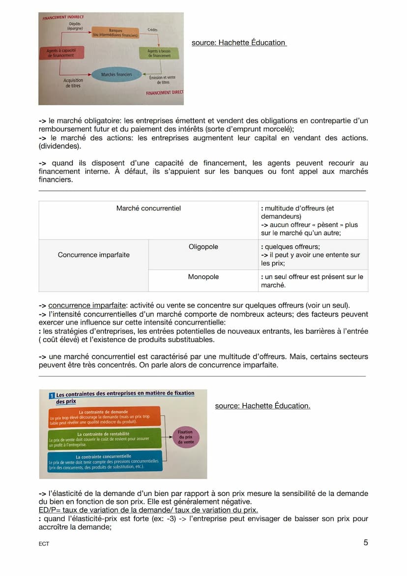 Fiche révision générale
Programme 1ère
-> l'économie identifie des groupes d'individus ou d'organisations ayant des comportements et
objecti