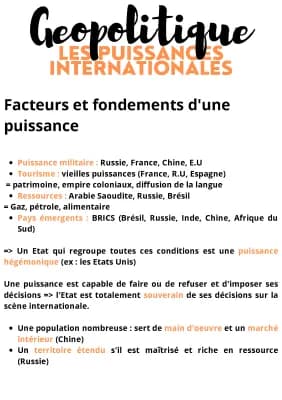 Know Les Puissances Internationales - HGGSP thumbnail