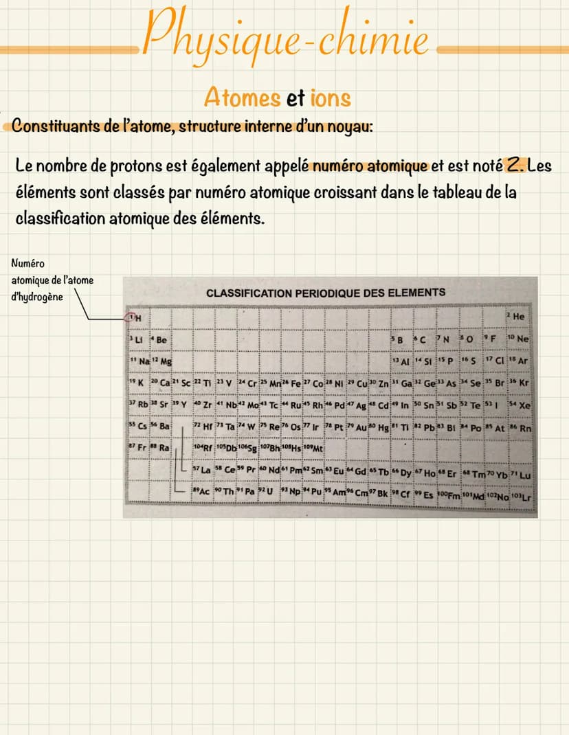 Physique-chimie
Atomes et ions
Constituants de l'atome, structure interne d'un noyau:
Un atome est constitué d'un noyau autour duquel se dép