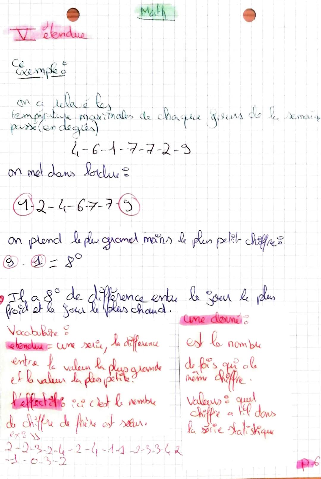 math
I produits en clock
savoir si 2 fraction sont egal on peut utiliser
Megalité des platetien clax.
15x44-660
23x2=667
a apprendre pas ->
