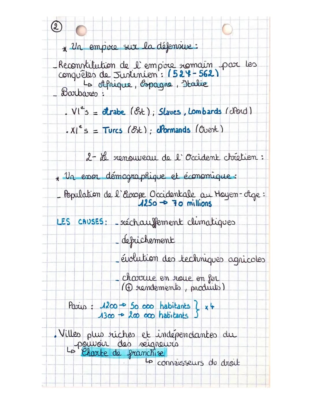 (9)
chapitre 2 :
La Méditerranée médiévale à la
croisée de trois civilisations ..
I- Un carrefour de 3 civilisations :
B
L' héritier de I`' 