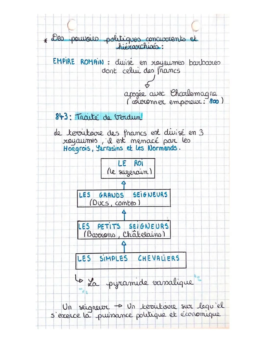 (9)
chapitre 2 :
La Méditerranée médiévale à la
croisée de trois civilisations ..
I- Un carrefour de 3 civilisations :
B
L' héritier de I`' 