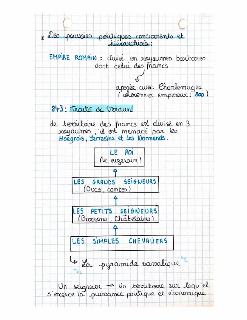 (9)
chapitre 2 :
La Méditerranée médiévale à la
croisée de trois civilisations ..
I- Un carrefour de 3 civilisations :
B
L' héritier de I`' 