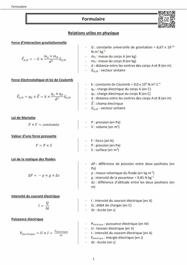 Know Formule de Première / Révision  thumbnail
